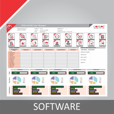 Software
